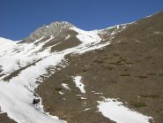 La gorgia di salita/discesa.