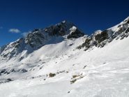 Gran Rossa