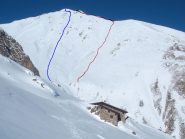 vari percorsi, il rosso il nostro