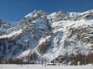 rosso-canale cieco- verde-canale uscita bandiera-