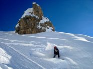 neve giusta
