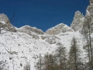 alta Val Canali