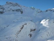 Taccia percorso R-normale V-canale