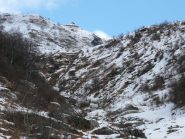 Salendo nel vallone