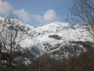 Ciarm del Prete