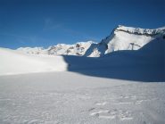 Lago Perrin