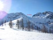 col Raty dal Barbuste