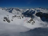 traverso
