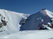 Pendio finale,rosso salita,blu discesa