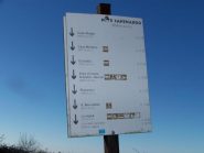 percorso