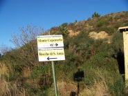 indicazione