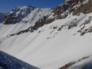 Al centro il Col de la Roya, it bello ma meno sicuro
