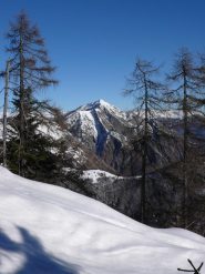 Pizzo Ruscada