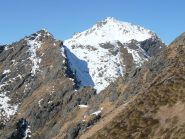 Pissavacca pulito e Monte Barone innevato