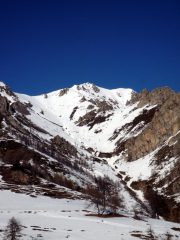 l'itinerario effettuato