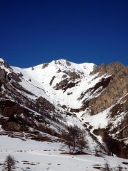 l'itinerario effettuato