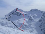 Traccia di salita in nero - traccia di discesa in rosso