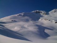 Tracce di salita e di discesa