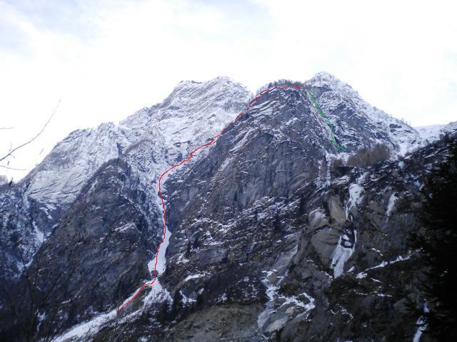 rosso via di salita-verde canale per le doppie