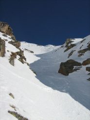 Ancora curve
