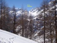 Colle Valdobbia