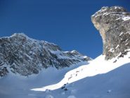 Canalone di destra (sinistra salendo)