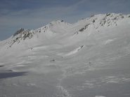 Itinerario scendendo dal Colle dell'Agnello.