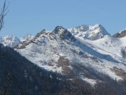 Zoom verso nord ovest