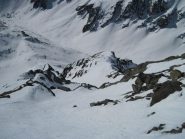 Visto dall'alto