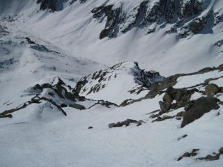 Visto dall'alto