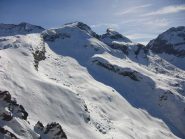 Ciorneva, Chiavesso, Golai, Colle Paschiet