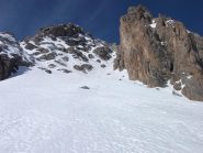 imbocco canale sud est