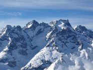 Panorama di oggi