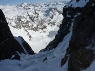 nel Ferrari