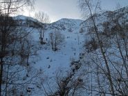 Dove si lascia la strada per imboccare il vallone Rio Nanta