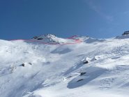 l'aggiramento del salto di roccia visto durante la discesa dalla chiarlea