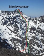 itinerario: rosso in salita, verde in discesa