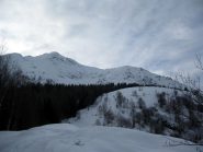 l'itinerario