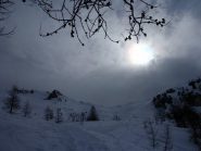 forza sole!