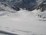 versante sud