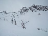 i canali della gran Guglia