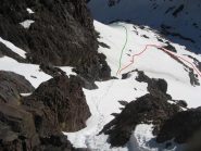 itinerario: parte bassa