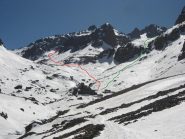 itinerario dal rifugio