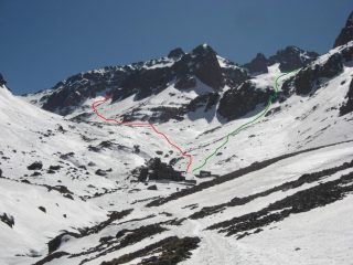 itinerario dal rifugio