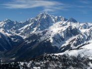 Il Bianco visto dall'Aquiletta