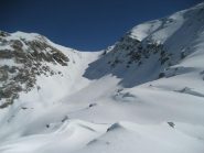 tratto conclusivo (ripido) oggi non percorso