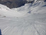 Si parte