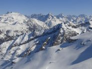 Deux Alpes