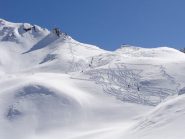 i pendii finali per il 