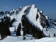 Rindalphorn,sguardo indietro